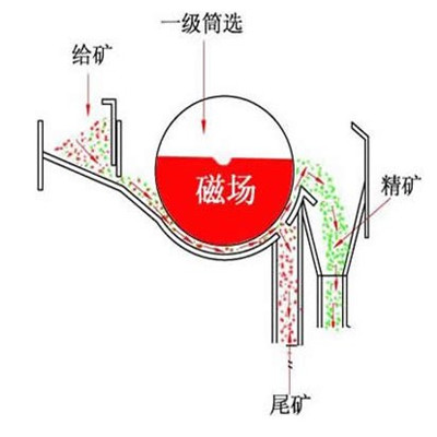 91香蕉视频黄色