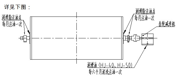 91香蕉视频黄色润滑系统