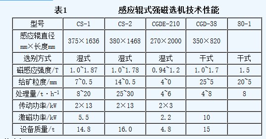 强磁91香蕉视频黄色